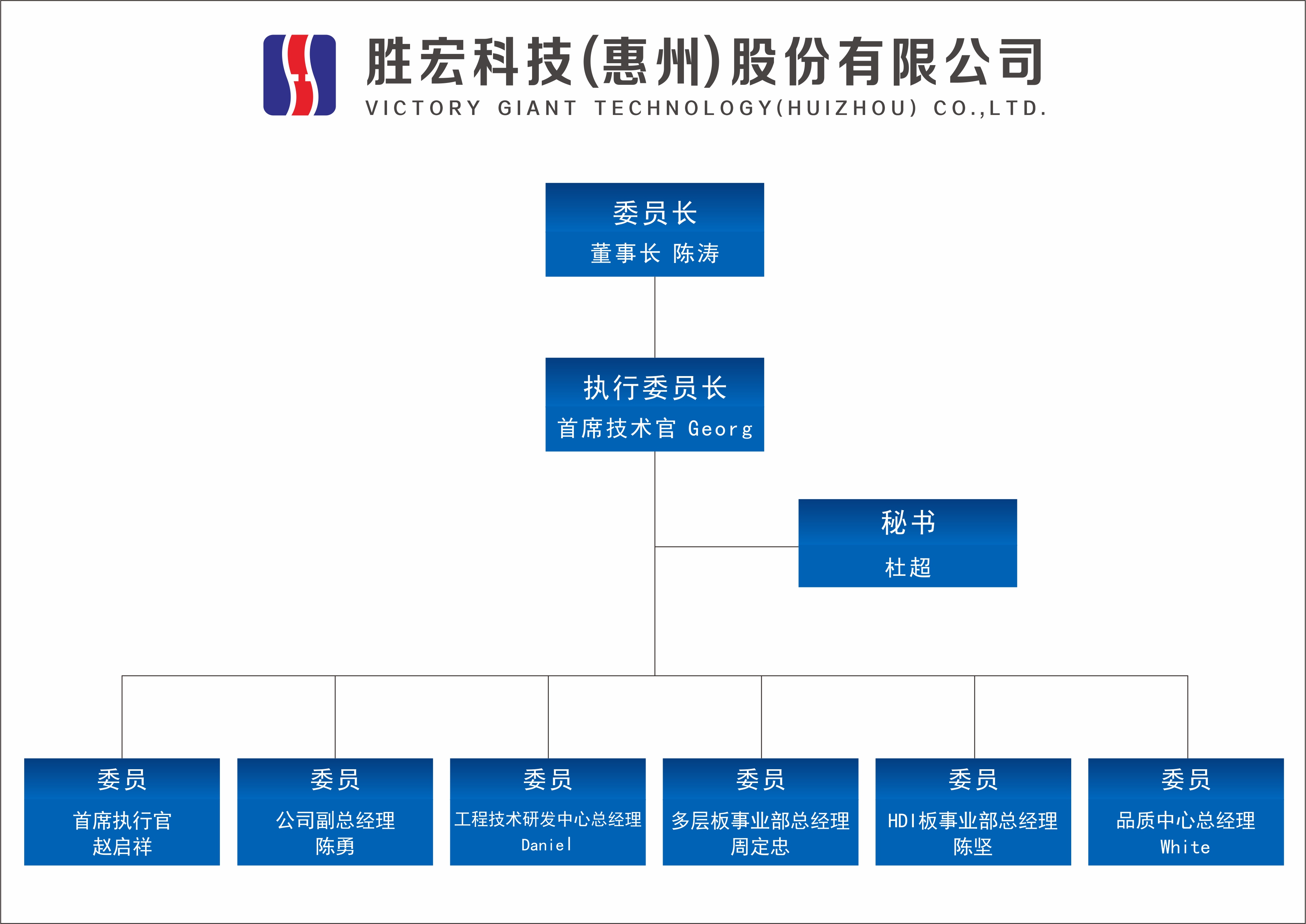 NG娱乐科技技术委员会正式成立